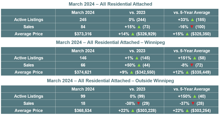 RA Table March 2023.jpg (197 KB)